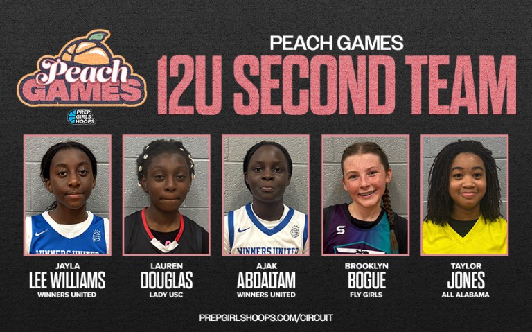 #PGHPeachGames 12U Second Team