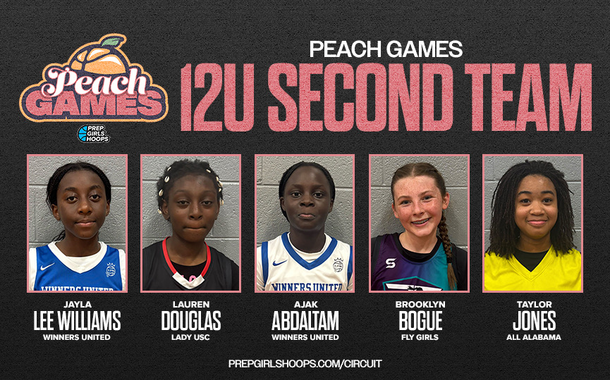 #PGHPeachGames 12U Second Team