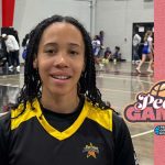 Game Changers: 2029 Edition