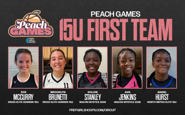 PGH Peach Games: 15U First Team