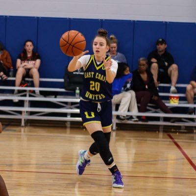 Catch, Rise, CASH!: Top 3pt threats in class of 2026