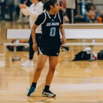 Class of 2027 Updated COLLEGE Prospect Rankings: New Additions