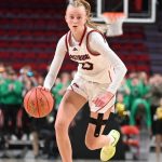 Big East-South Conference preview