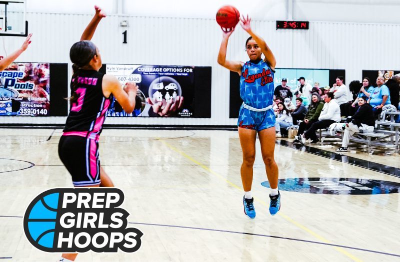 Oklahoma Expo 2029 Players to Watch This Season