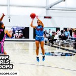 2029 Watchlist:  Dynamic Guards
