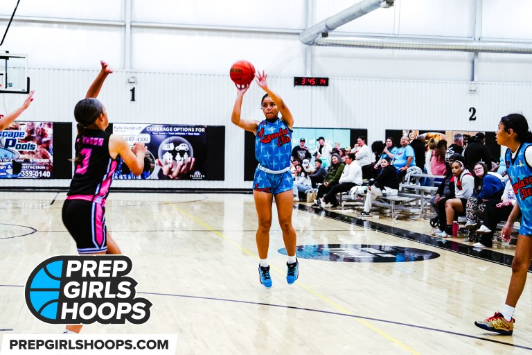 2029 Watchlist:  Dynamic Guards