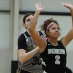 Guards on the Watch List in 2026