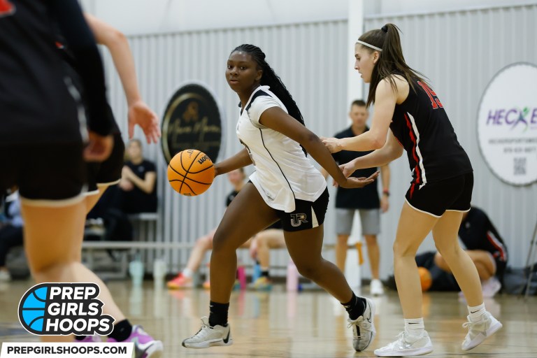 2027 Watchlist: Rising Names Making Early Noise