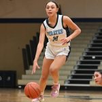 Fox River Classic Conference Preview 2025-26