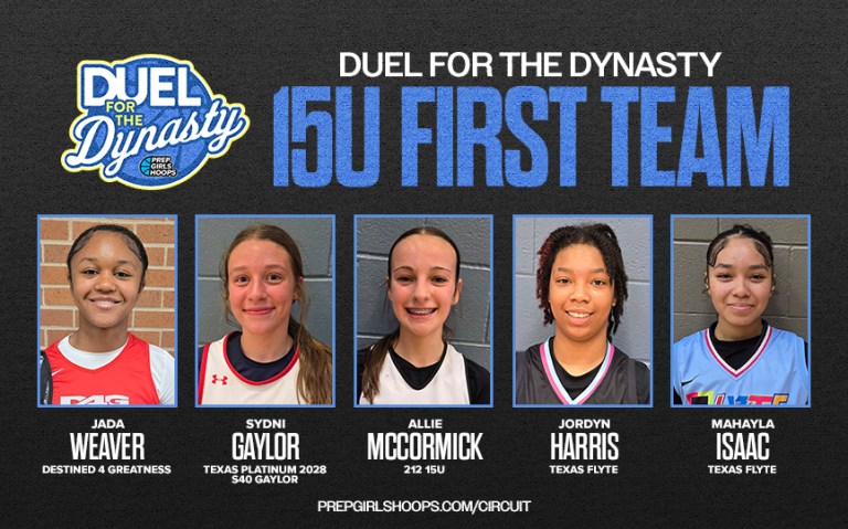 Duel for the Dynasty: 15U All Tournament 1st Team