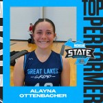 Headliners Invitational Cheat Sheet: Point Guards