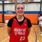 SC Backcourt Beasts That Shined During May’s Live Period