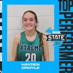 Hayden Croyle