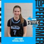 Bell’s Best Teams: Week Seven Rankings