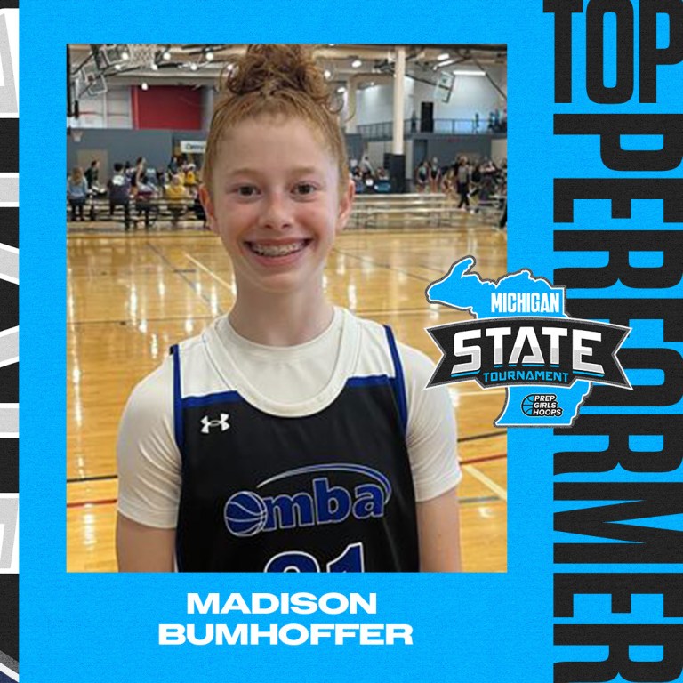 2029 Class Preview: Eight Point Guards to Know