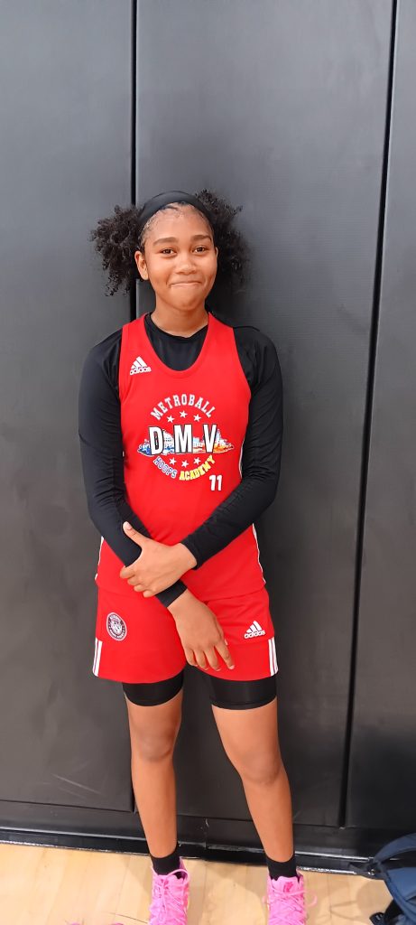 UMBC Team Camp- Notable Performers