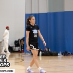 Players Knocking On The Top 100 Door In The Class of 2027