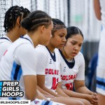 Centennial League’s Top Seven Players This Season