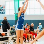 Names to know outside of the Top-100 of the 2027 Rankings