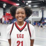 State Playoff Game Changers:  Impact Players You Should Know