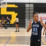 Names to Know: Underclassmen on the Rise in the 6A City League