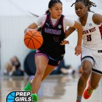 Midseason Buckets: 5A’s Leading Scorers Making Their Mark