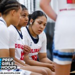 Uprise Hoops: Stock Risers From the Preseason Showcase