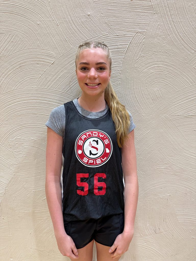 GBCA Live 2027 Standouts