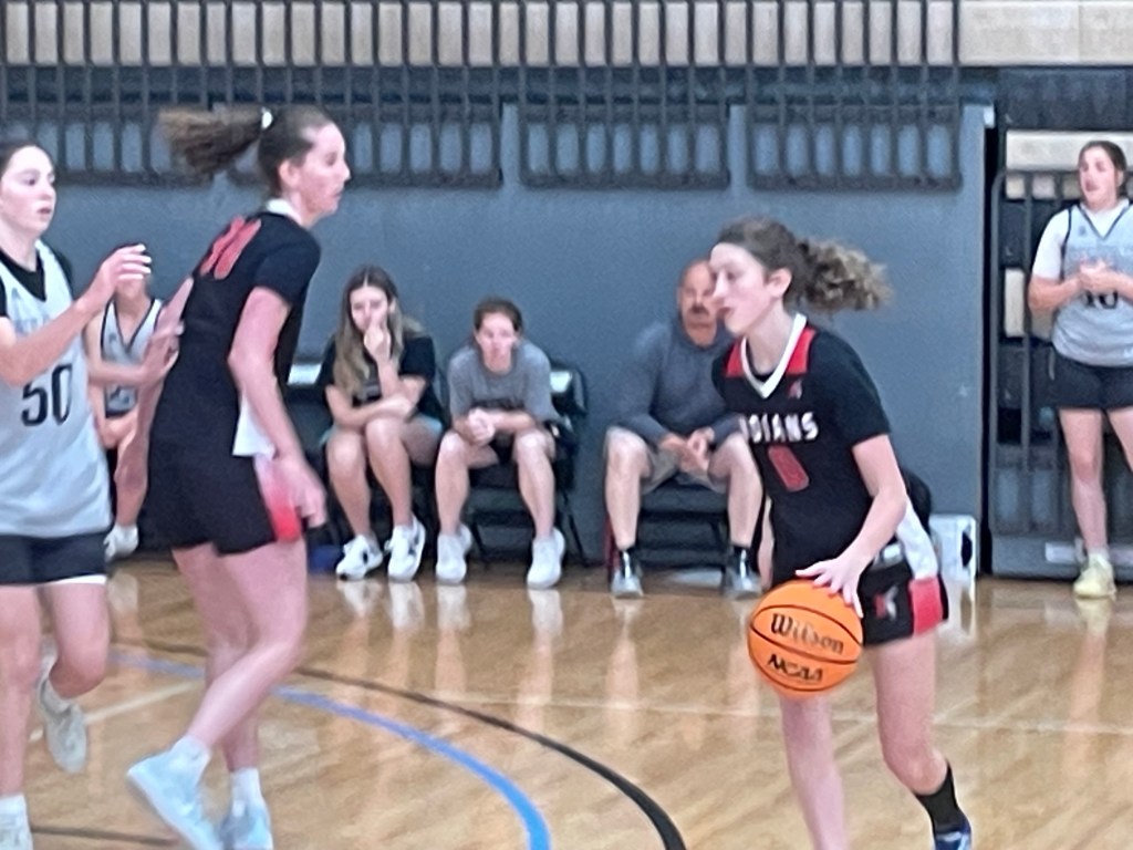 Lindenwood Team Camp 2028 Guards