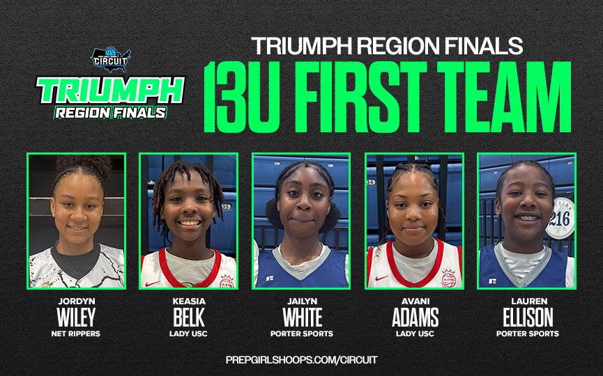 Triumph Region Finals 13U All Tournament First Team