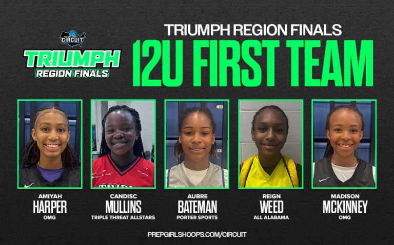 Triumph Region Finals All Tournament 12U First Team