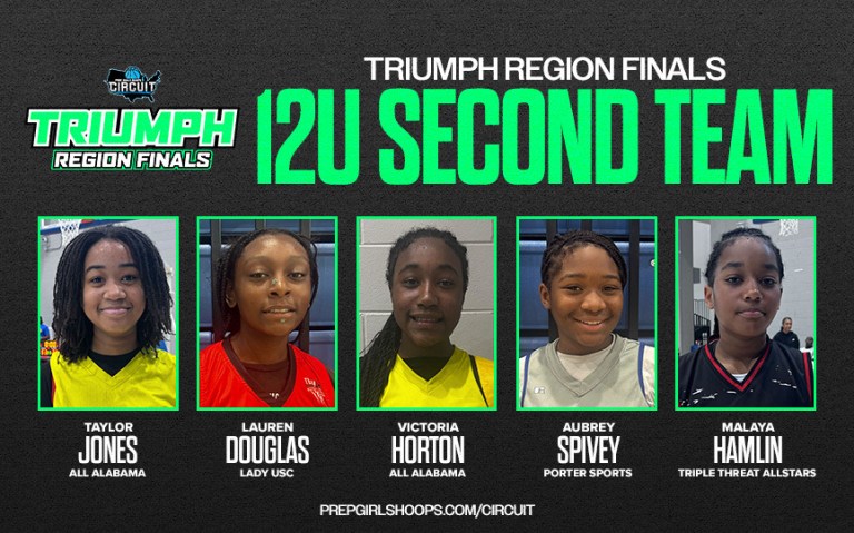 Triumph Region Finals 12U All Tournament Second Team