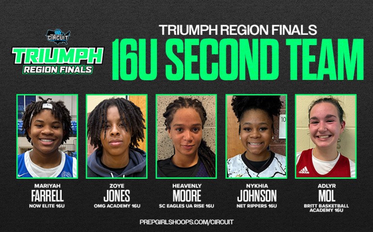 PGH Triumph Region Finals: 16U Second Team