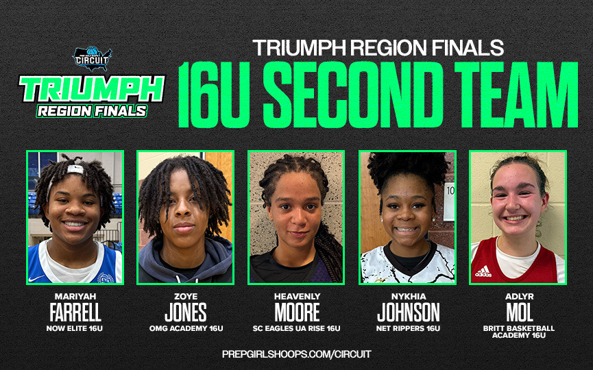 PGH Triumph Region Finals: 16U Second Team