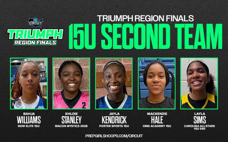 PGH Triumph Region Finals: 15U Second Team