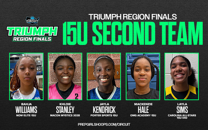 PGH Triumph Region Finals: 15U Second Team