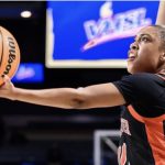 Class 5 and 6 State Finals Player Preview