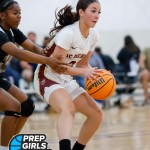 Sophomore ID Camp: Guards Poised for Big Seasons