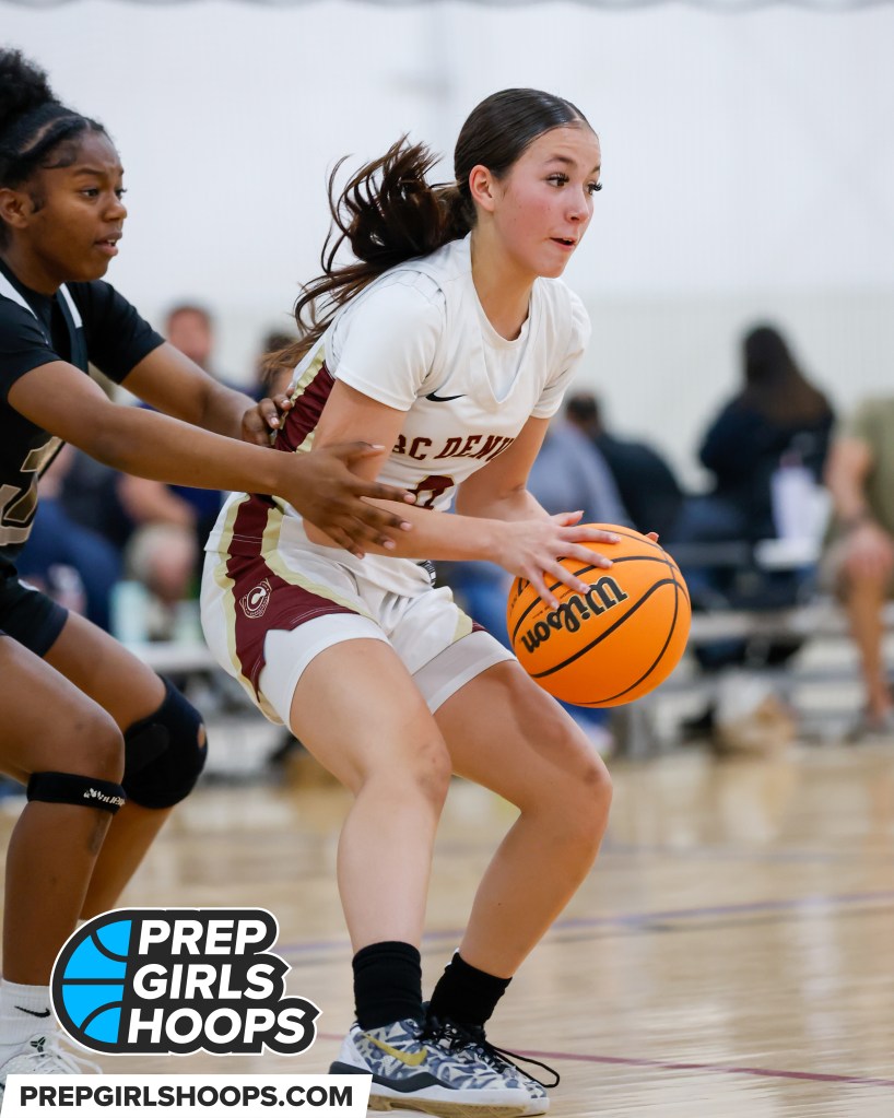 Sophomore ID Camp: Guards Poised for Big Seasons