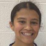 Kansas Kickoff 14U Watchlist