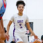 Next-Level Playmakers Scorching 2026 So Far