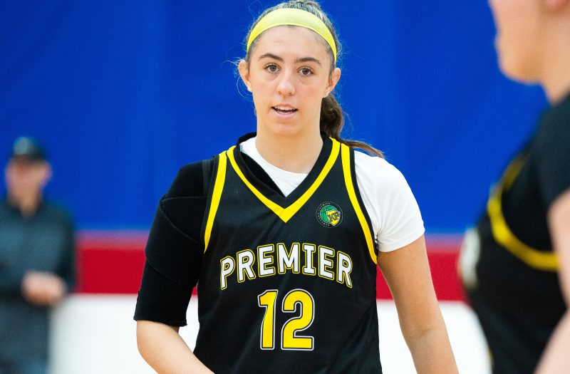 2027 Rankings Update: Biggest Movers