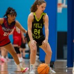 Class of 2026 College Prospect Rankings: Top Uncommitted PG’s