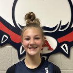 Southern Middle Tennessee Prospects (Part 2)