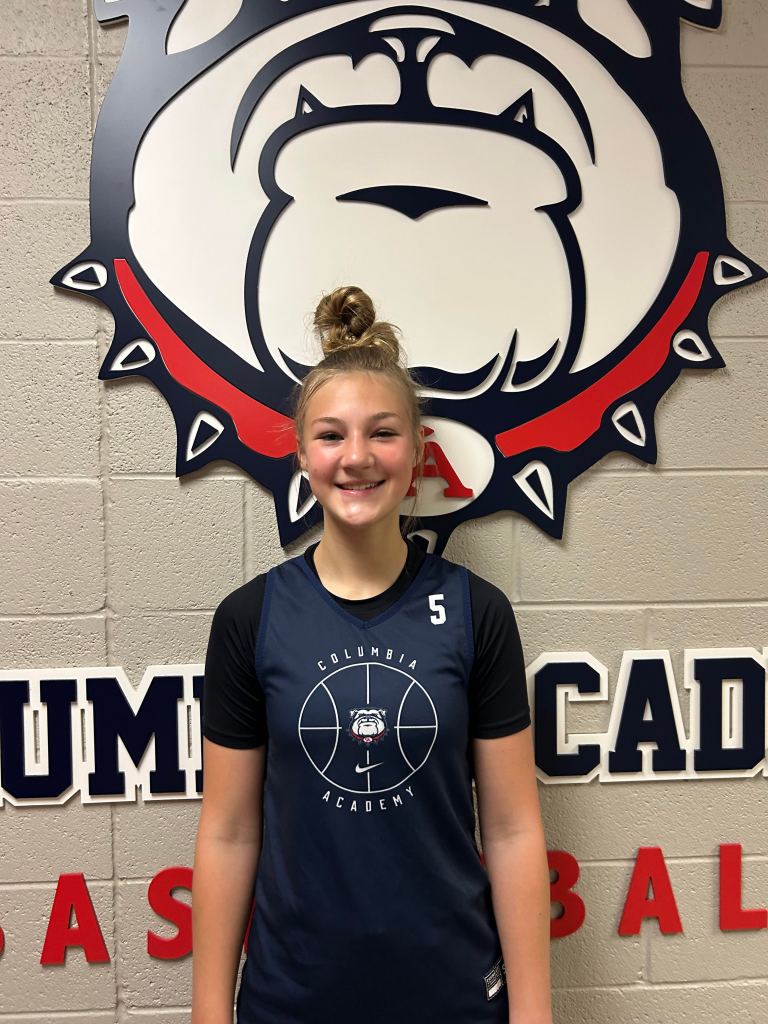 Rising Stars in Tennessee: 2029 High School Basketball Prospects