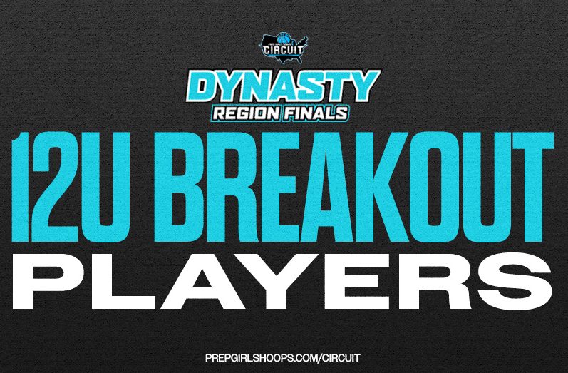 Dynasty Finals: 12U Breakout Bigs