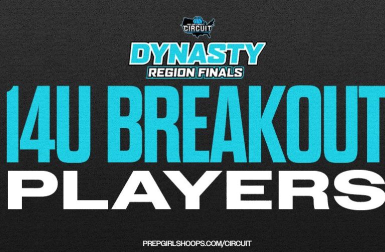 Dynasty Finals: More Than Just Shooters