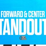 2028 Stand out Forwards Making Noise Before League Play