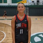 2026 Rankings: Shooting Guards Under the Radar