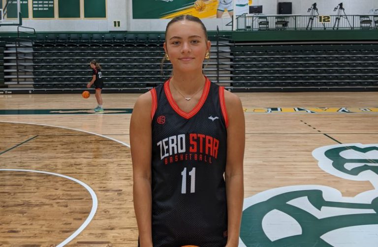 2026 Rankings: Shooting Guards Under the Radar